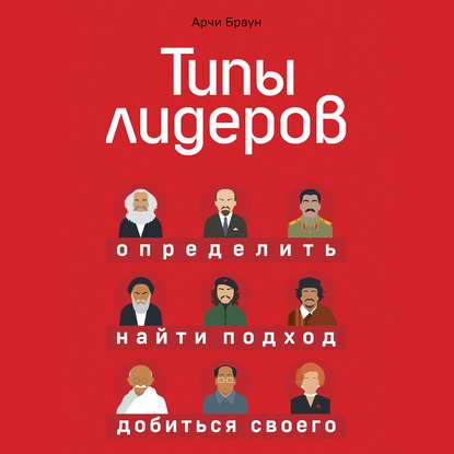 Типы лидеров. Определить, найти подход, добиться своего