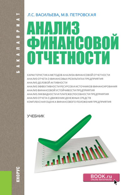 Анализ финансовой отчетности