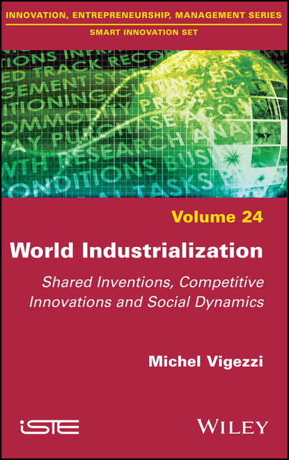 

World Industrialization