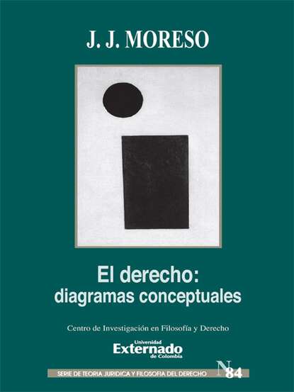 Jos? Juan Moreso — El derecho: diagramas conceptuales