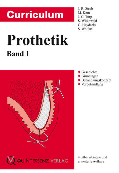 Curriculum Prothetik