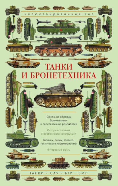 

Танки и бронетехника
