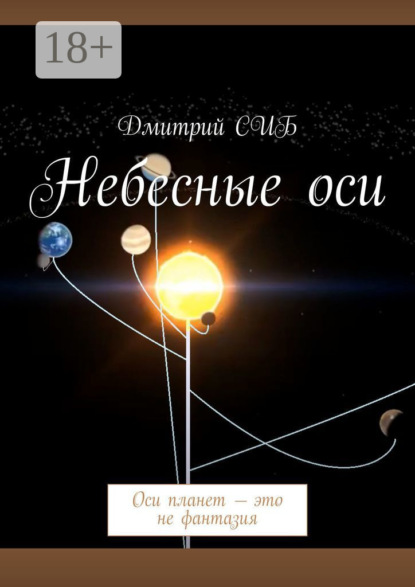

Небесные оси. Оси планет – это не фантазия