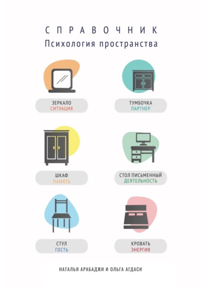 

Психология пространства. Справочник