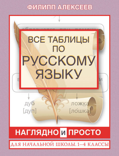 Ф. С. Алексеев — Все таблицы по русскому языку для начальной школы. 1–4 классы