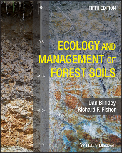 

Ecology and Management of Forest Soils