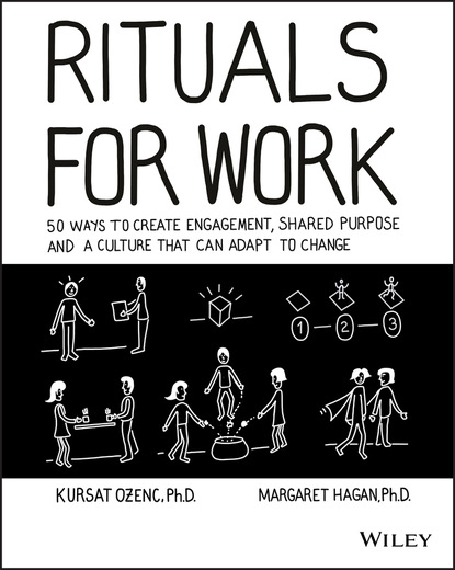 Kursat Ozenc — Rituals for Work