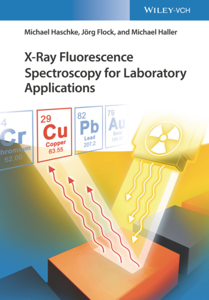 J?rg Flock — X-Ray Fluorescence Spectroscopy for Laboratory Applications