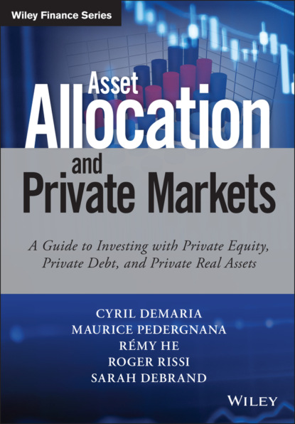 Cyril Demaria — Asset Allocation and Private Markets