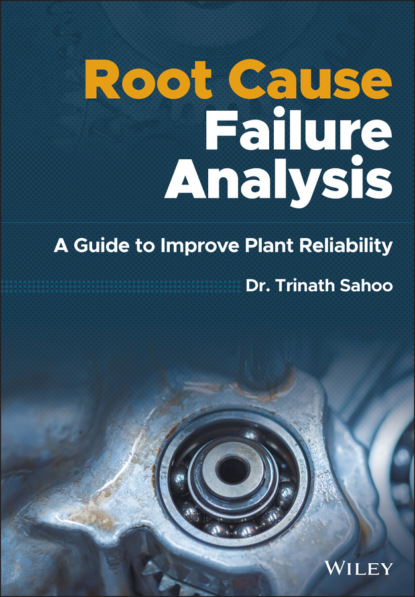 Trinath Sahoo — Root Cause Failure Analysis