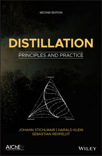 Harald Klein — Distillation