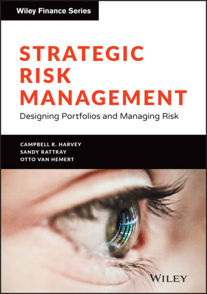 Campbell R. Harvey — Strategic Risk Management