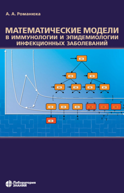 

Математические модели в иммунологии и эпидемиологии инфекционных заболеваний