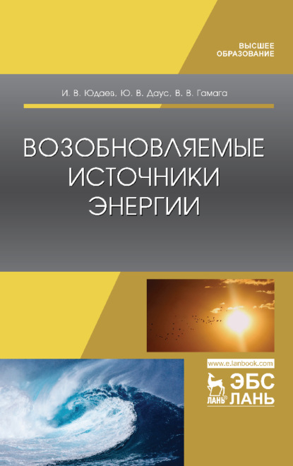 

Возобновляемые источники энергии