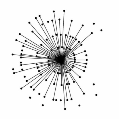 Почему раздражение в медитации