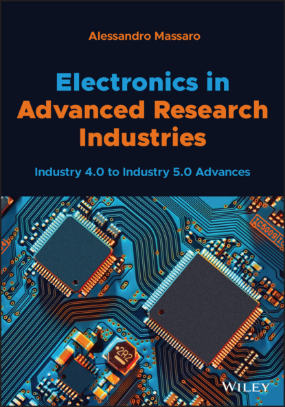 Alessandro Massaro — Electronics in Advanced Research Industries