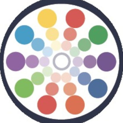 Презентация эмоционального коврика на танцевальном тренинге (2016-11-04)