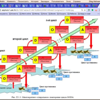 ОСС-2 Дальше про Матрицу Способностей, примеры и кейсы, сокращенные версии МС