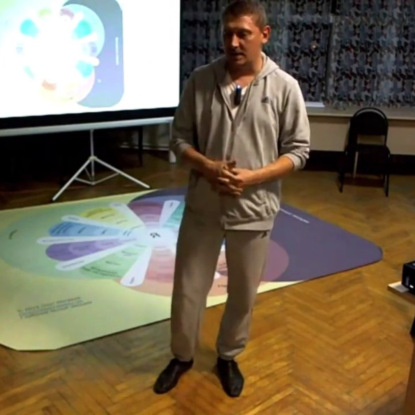 ОСС-8 Эмоциональный коврик, психозащиты, Биологика - теория про овец и пегасов .,