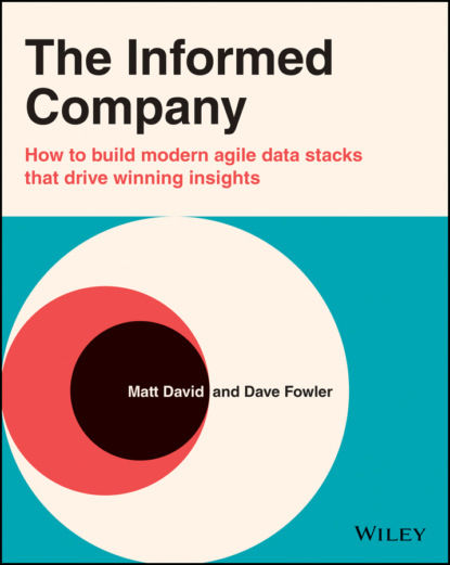 Dave Fowler — The Informed Company