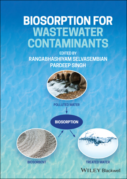 

Biosorption for Wastewater Contaminants