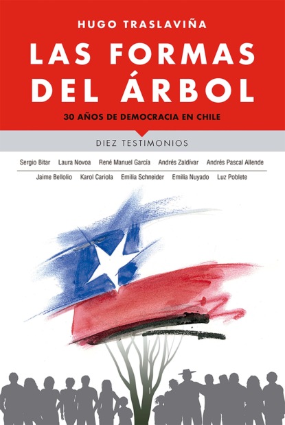 Las formas del árbol
