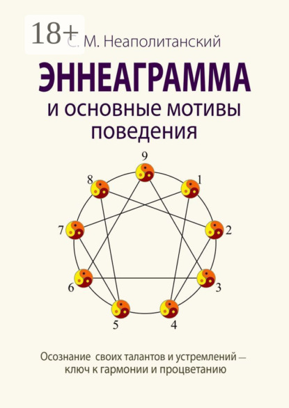 

Эннеаграмма и основные мотивы поведения. Осознание своих талантов и устремлений – ключ к гармонии и процветанию