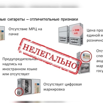 Нелегальный табак - какой удар наносит проблема по бюджету страны