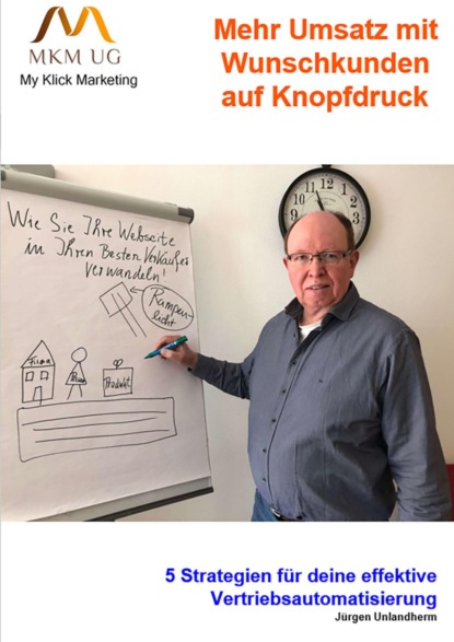 Mehr Umsatz mit Wunschkunden auf Knopfdruck