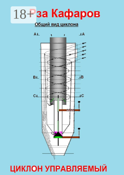 

Циклон управляемый