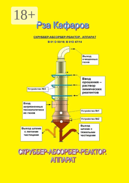 

Скруббер-абсорбер-реактор. Аппарат
