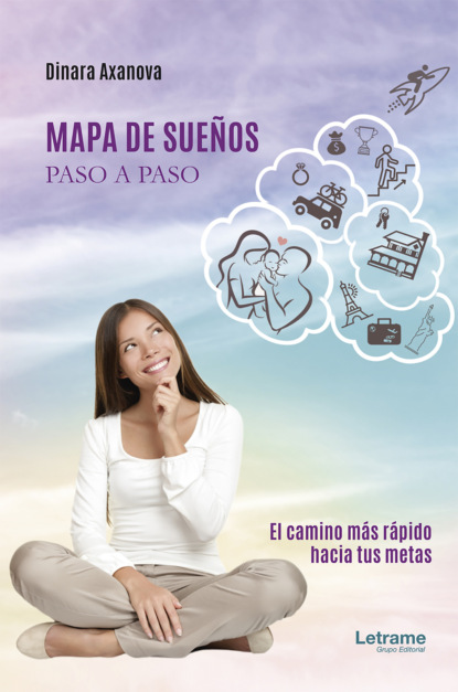 Mapa de sueños paso a paso