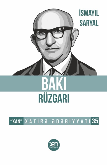 

Bakı rzgarı