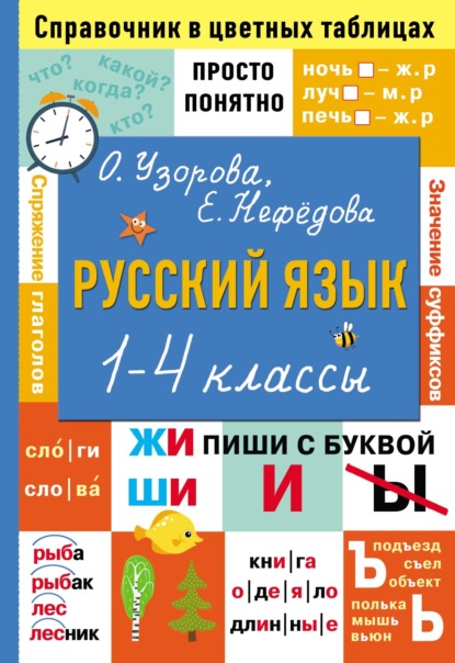 

Русский язык. 1–4 классы