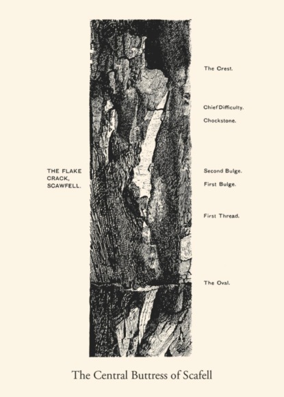 The Central Buttress of Scafell