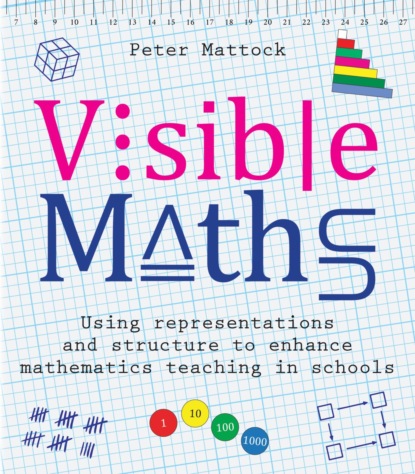 Visible Maths