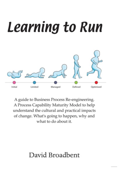 Learning to Run