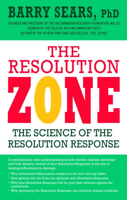 The Resolution Zone