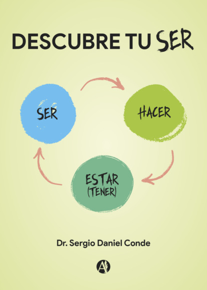 Descubre tu Ser