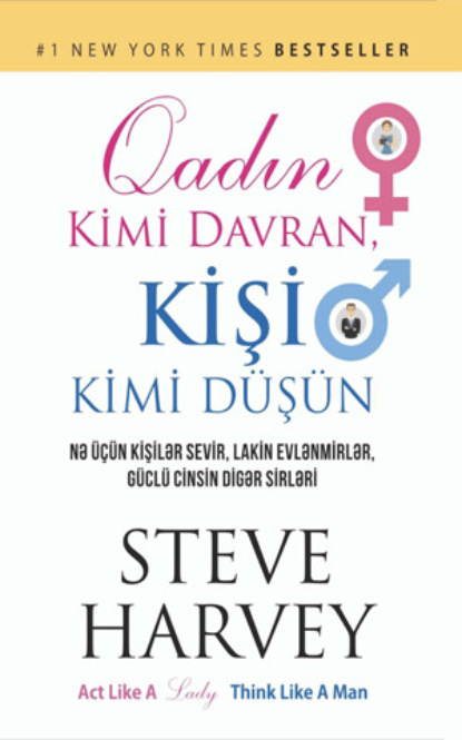 Qadın Kimi Davran, KİŞİ KİMİ DÜŞÜN