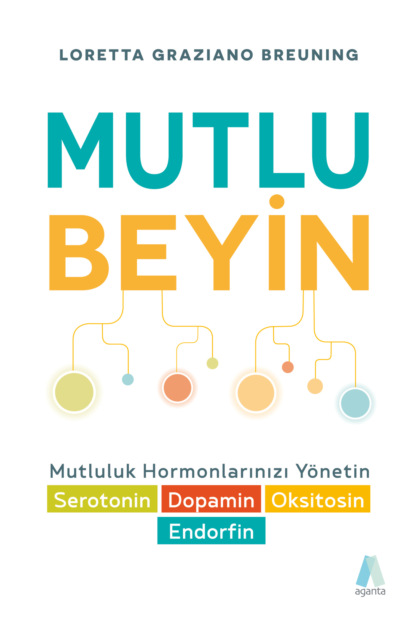 Mutlu Beyin
