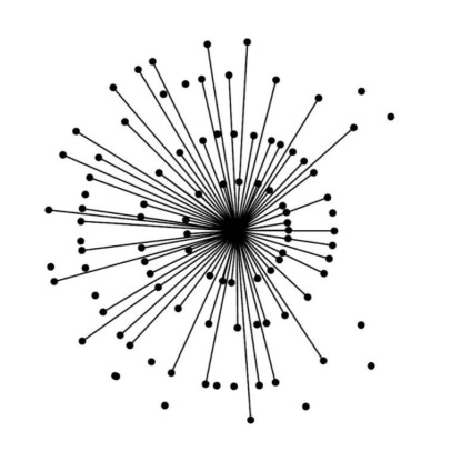Нужно ли быть собой, или вести себя как йог