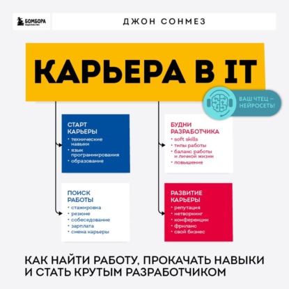 Джон Сонмез — Карьера в IT. Как найти работу, прокачать навыки и стать крутым разработчиком