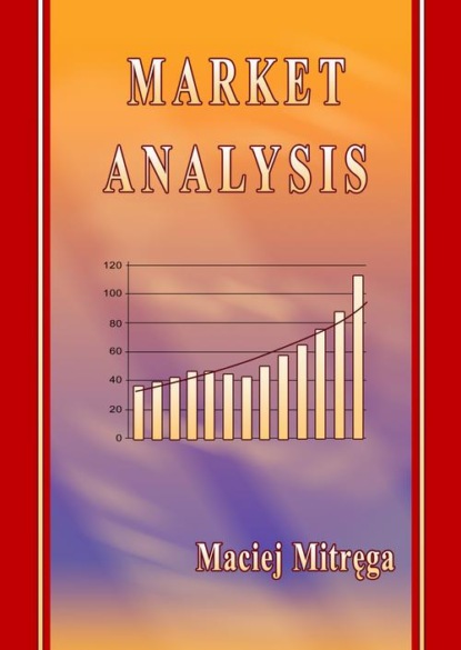 Market analysis
