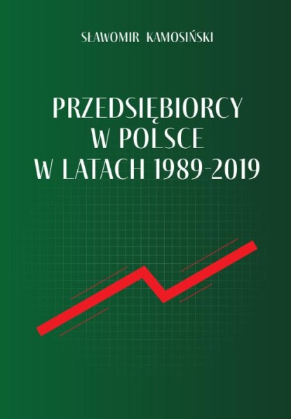 Przedsiębiorcy w Polsce w latach 1989-2019