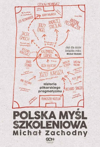 Polska myśl szkoleniowa. Historia piłkarskiego pragmatyzmu