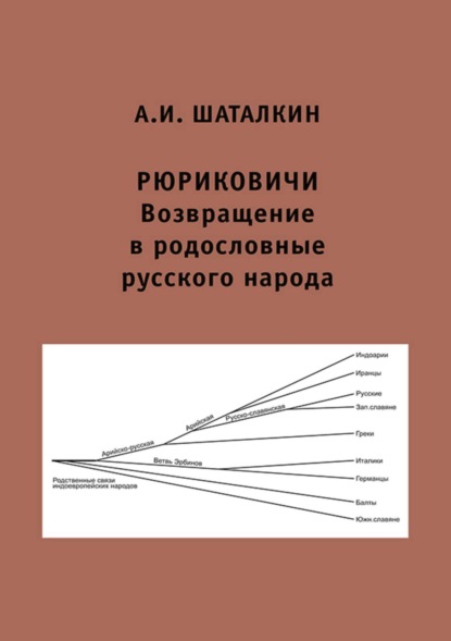 А. И. Шаталкин — Рюриковичи. Возвращение в родословные русского народа