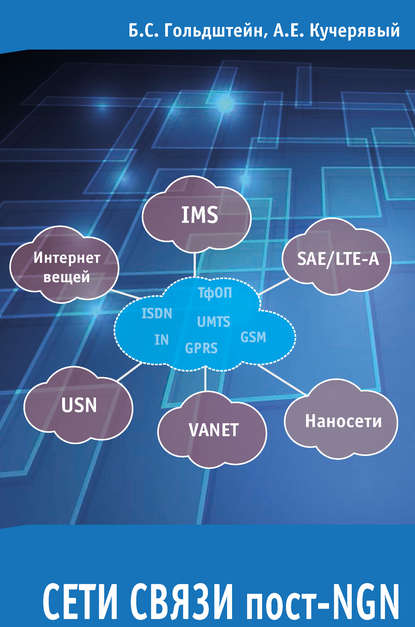 Сети связи пост-NGN