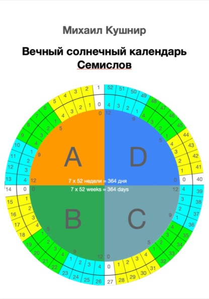 Вечный солнечный календарь. Семислов