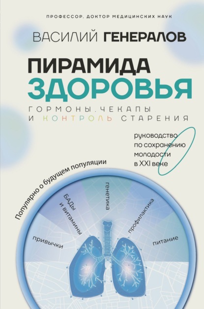 Василий Генералов — Пирамида здоровья: гормоны, чекапы и контроль старения